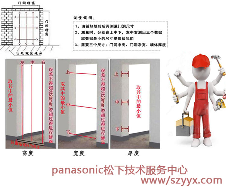 松下自動門服務(wù)中心